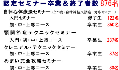 感情エネルギーを代謝で解放 日本自律神経研究会 感情エネルギーを代謝で解放 日本自律神経研究会