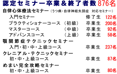 失調 症 atsushi 自律 神経